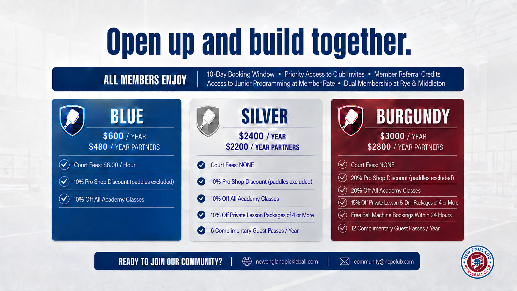 NEPC Blue, Silver, and Burgundy membership tiers. View the membership page for full pricing, benefits, and availability.